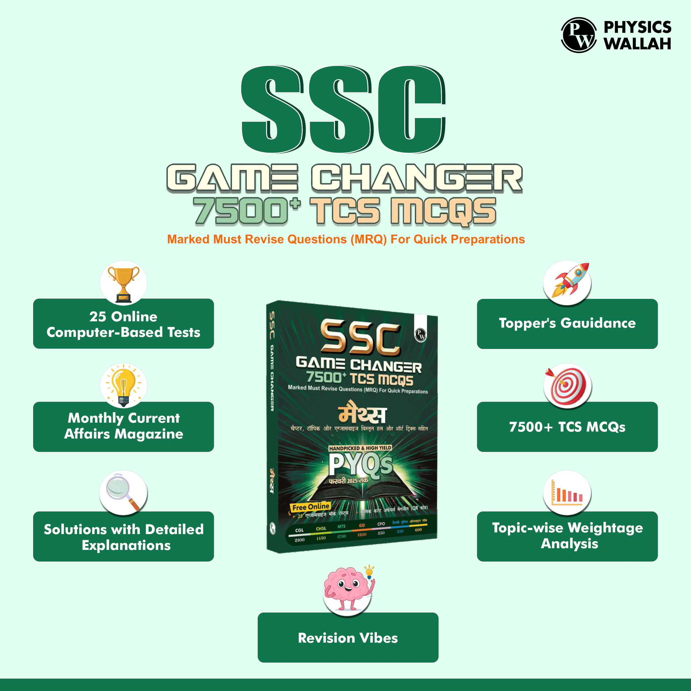 SSC Game Changer Maths PYQ Hindi 6500+ TCS MCQ For 2025 SSC Exams | Chapter, Topic & Exam-wise Previous Year Solved Questions | For CGL, CHSL, MTS, CPO, GD, Delhi Police, Steno