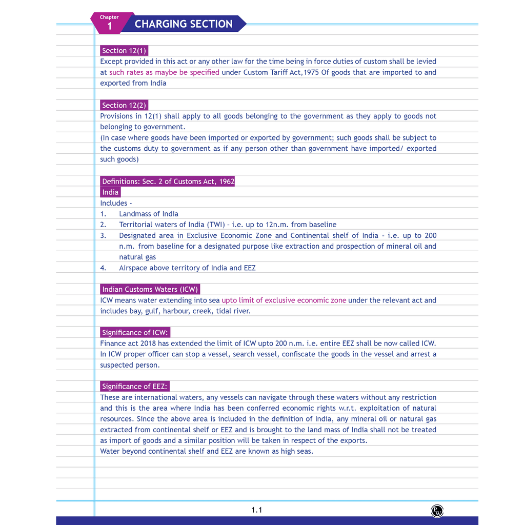 CA Final Group 2 Combo Set of 5 Books-Indirect Tax Laws GST Concept, Customs, IDT Chart, One Concept, One Question (OCOQ) Q&A By CA Karan Sheth, Direct Tax Question Bank By CA Jasmeet Singh