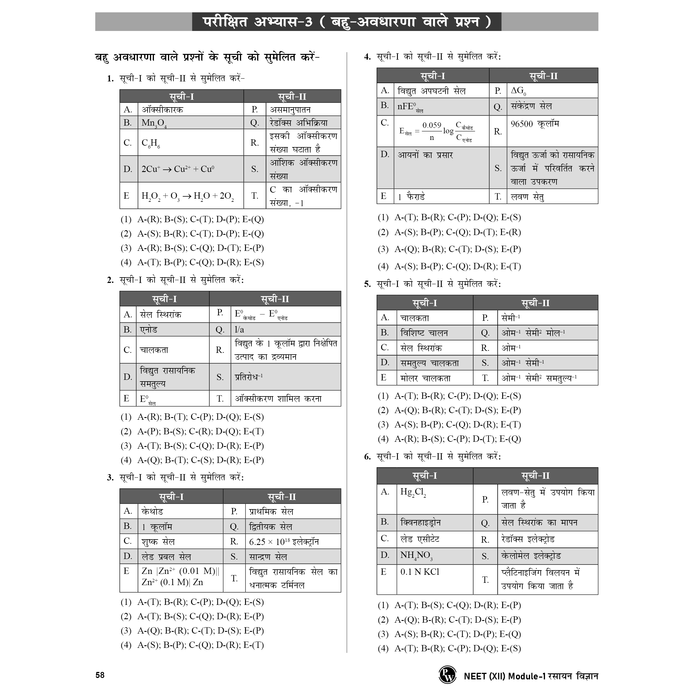 Lakshya For NEET Hindi Edition Class 12 Chemistry Modules 1 to 3 Combo Set of 3 Books (2025 Edition)