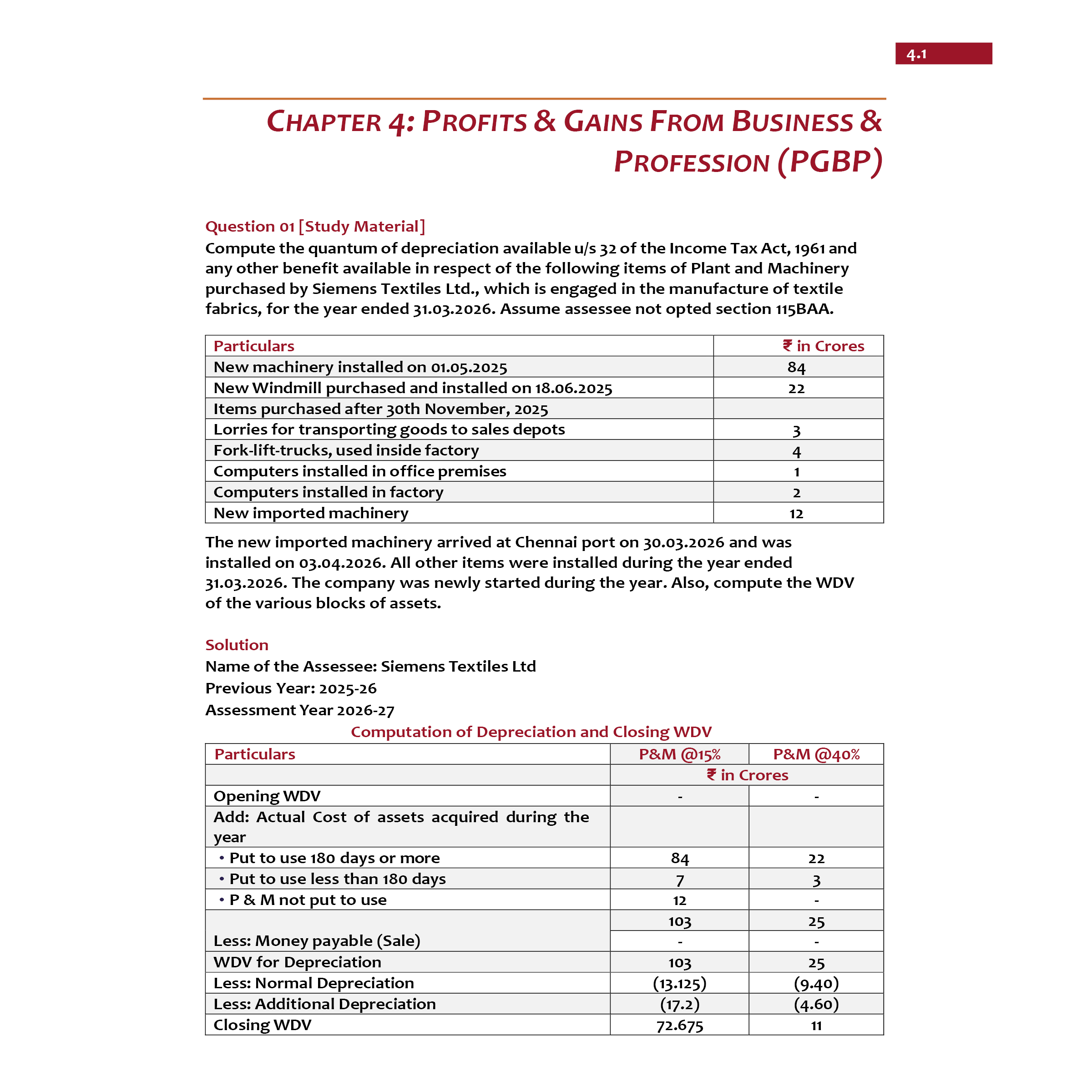 CA Final Direct Tax - Concept Book & Question Bank By CA Jasmeet Singh Combo Set of 2 Books | Applicable For May 2026 Attempt