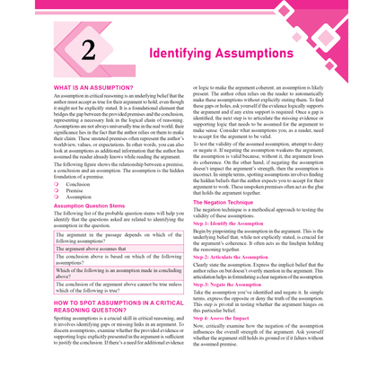 CLAT Modules