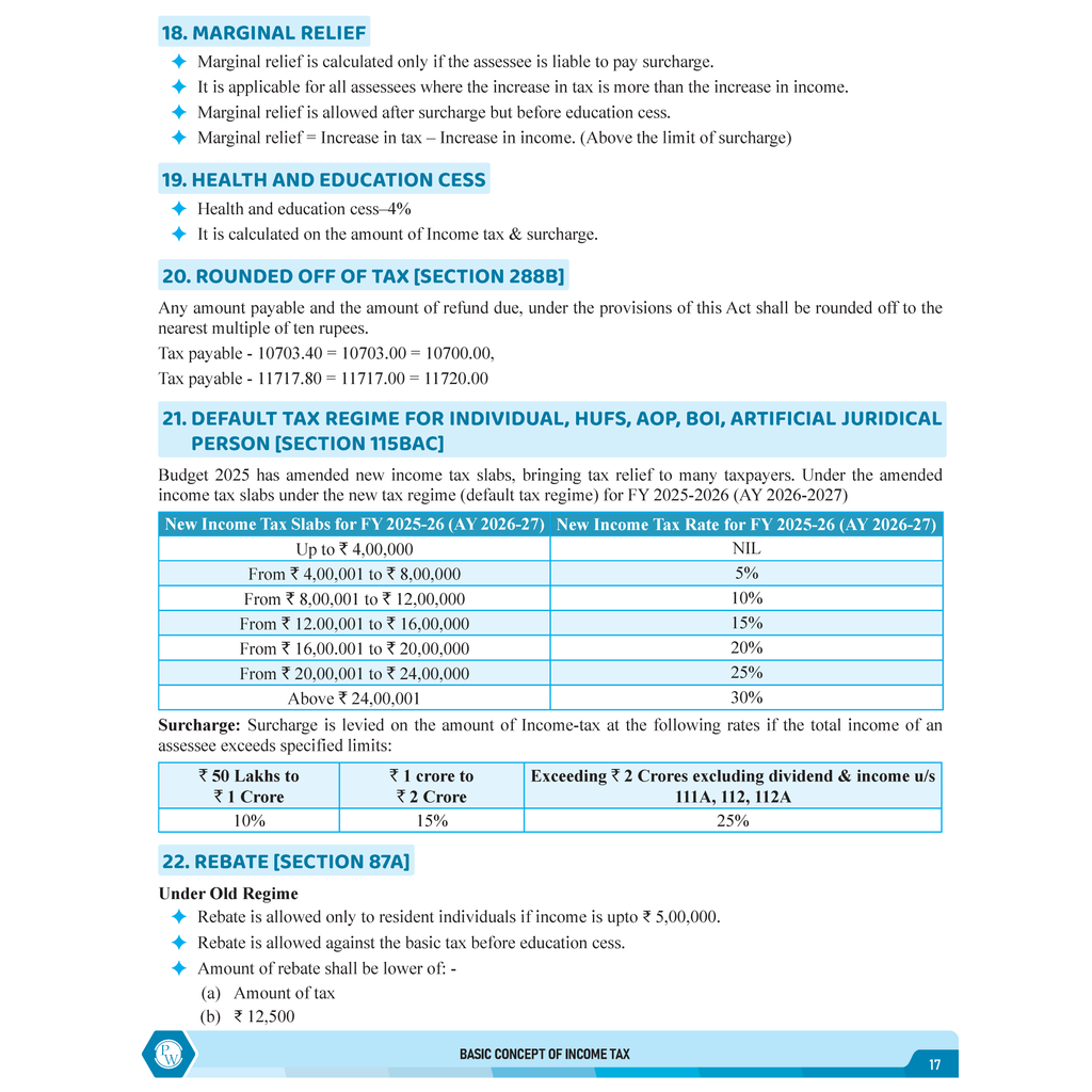 CS Executive