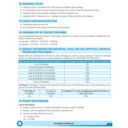 CS Executive