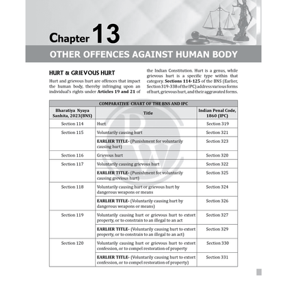 Judiciary Books