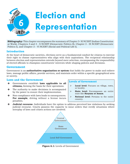 NCERT Summary Books | Workbook and Theory book | Chapter-wise Prelims and Mains Questions for Practice Set of 16 Books