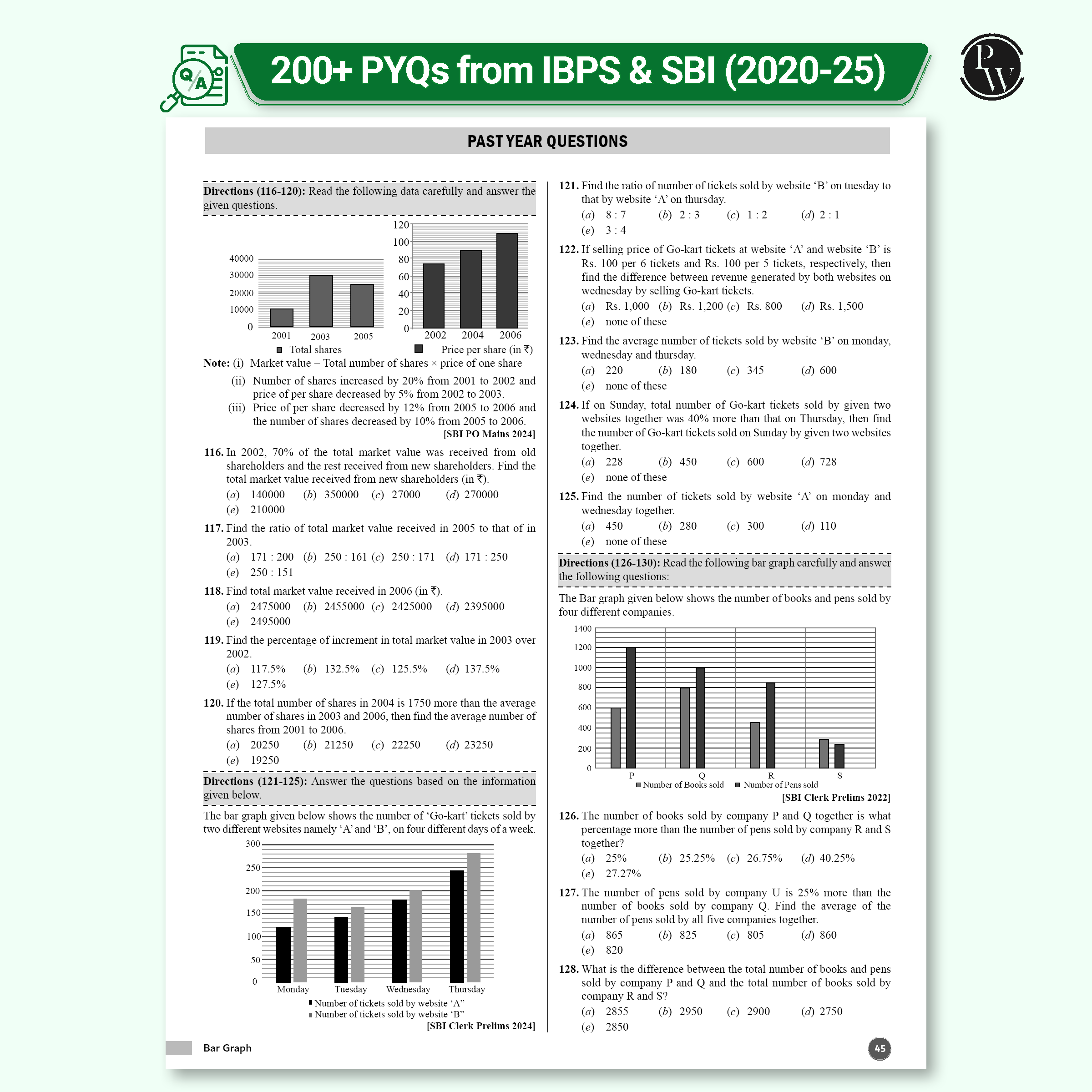 Data Interpretation (DI) & Data Analysis (DA) For Banking 2025-26 Exams | 1000+ Most Probable Questions with Concepts and Solved Examples with 200+ Past Year Questions (2025-2020)