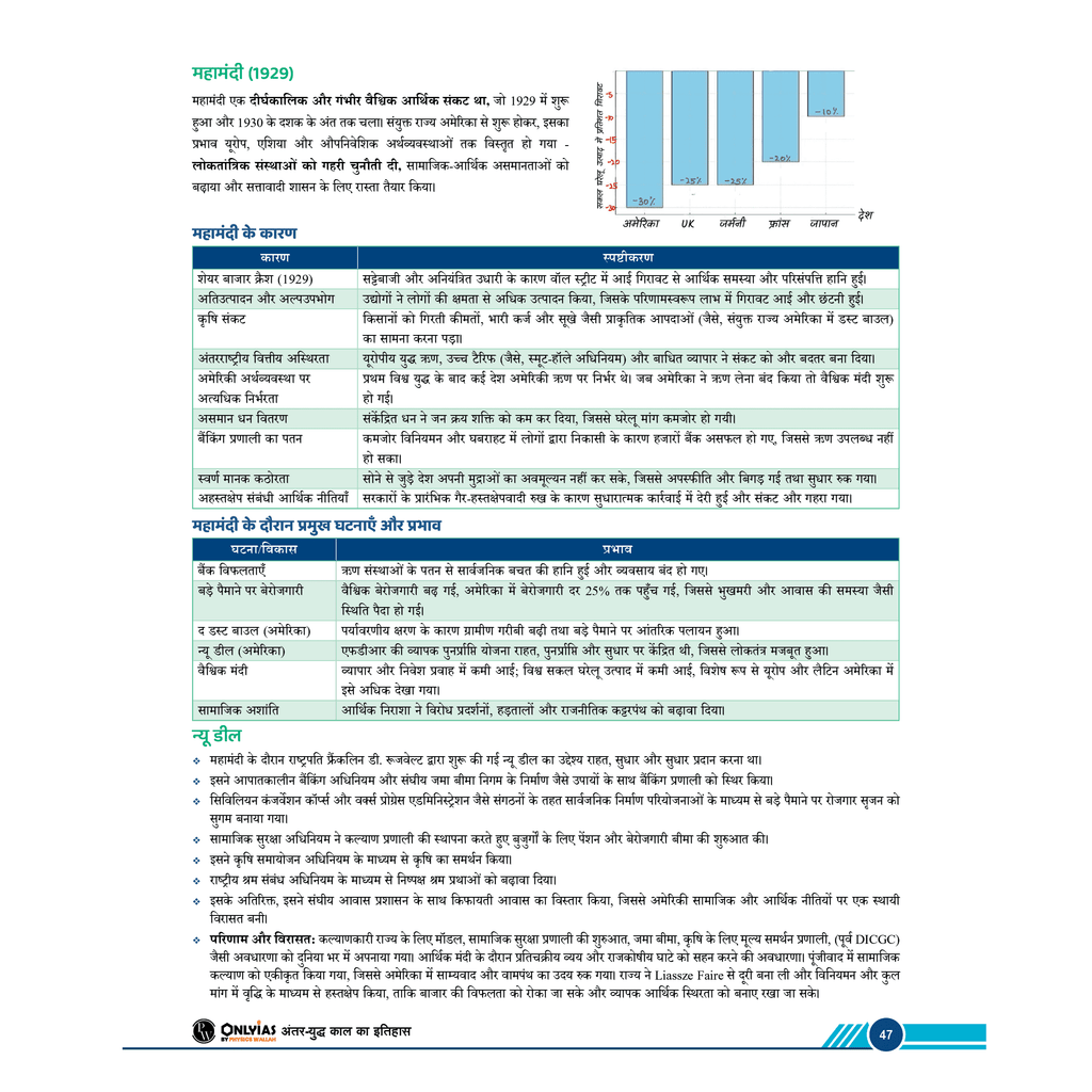 UPSC Prahaar Mains Wallah (Static + Current) Hindi Combo Set of 15 Books