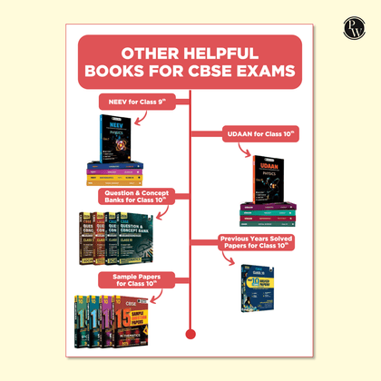 Revision Books 10th