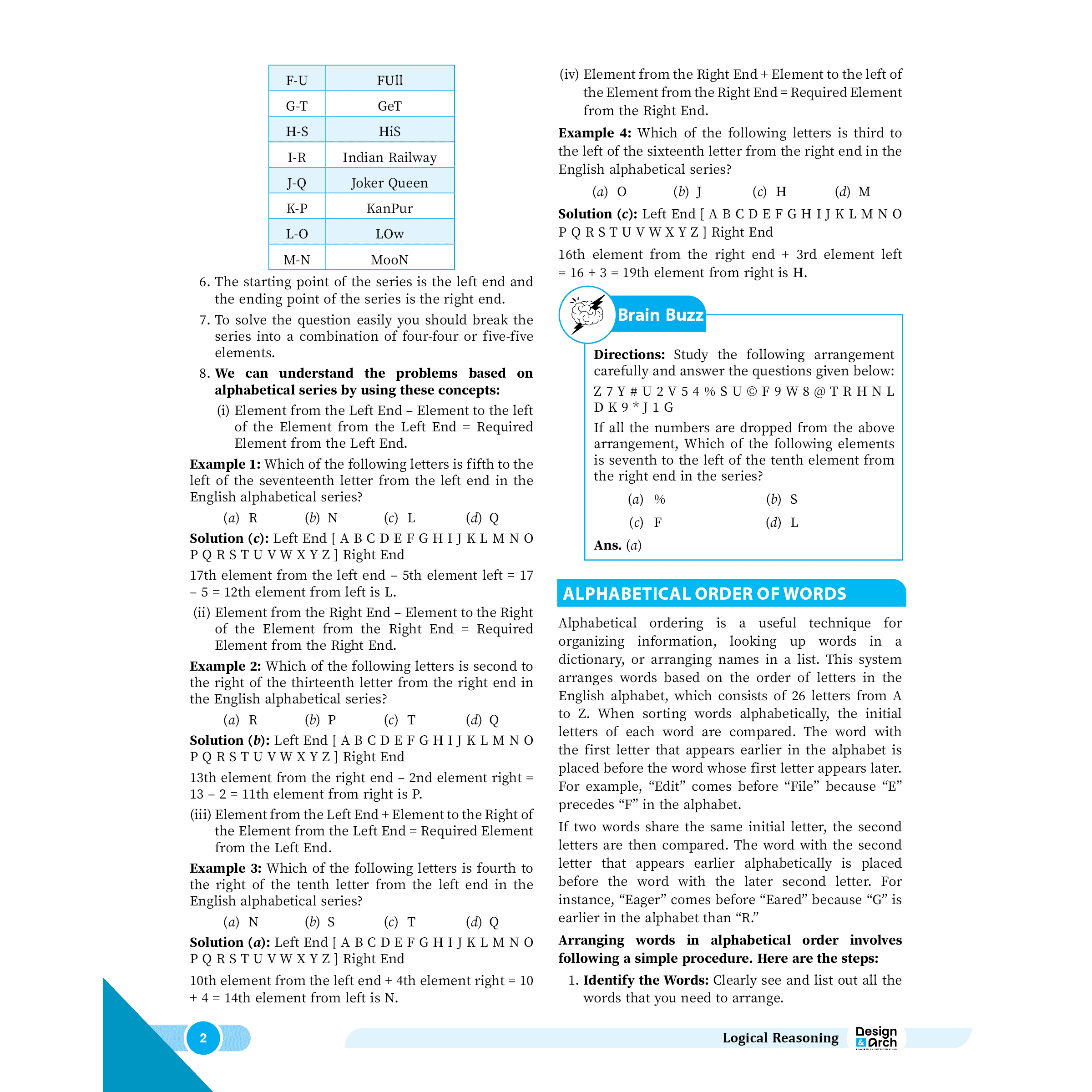 Complete Logical Reasoning Module Set of 2 For Design & Architecture Exams 2026 Latest Edition | NIFT, NID, UCEED, NATA, JEE Mains Paper 2, JEE AAT