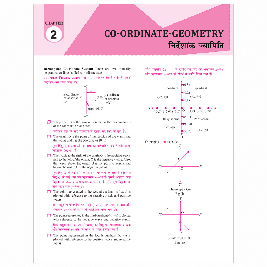 SSC Mathematics