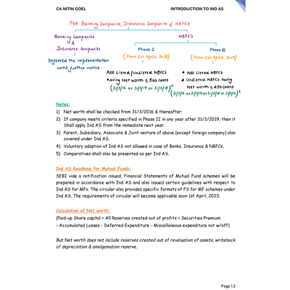 CA Final