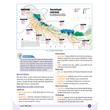 PW UPSC Books