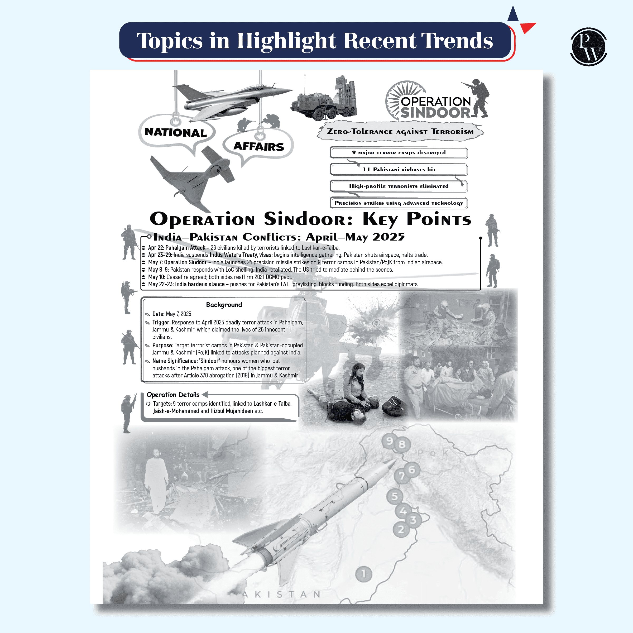 Half Yearly Current Affairs Magazine Vol. 1 January to June 2025 By Krati Singh | For SSC, Banking, Teaching, Railway, Defence and Other Competitive Exams 2025-26 English Edition