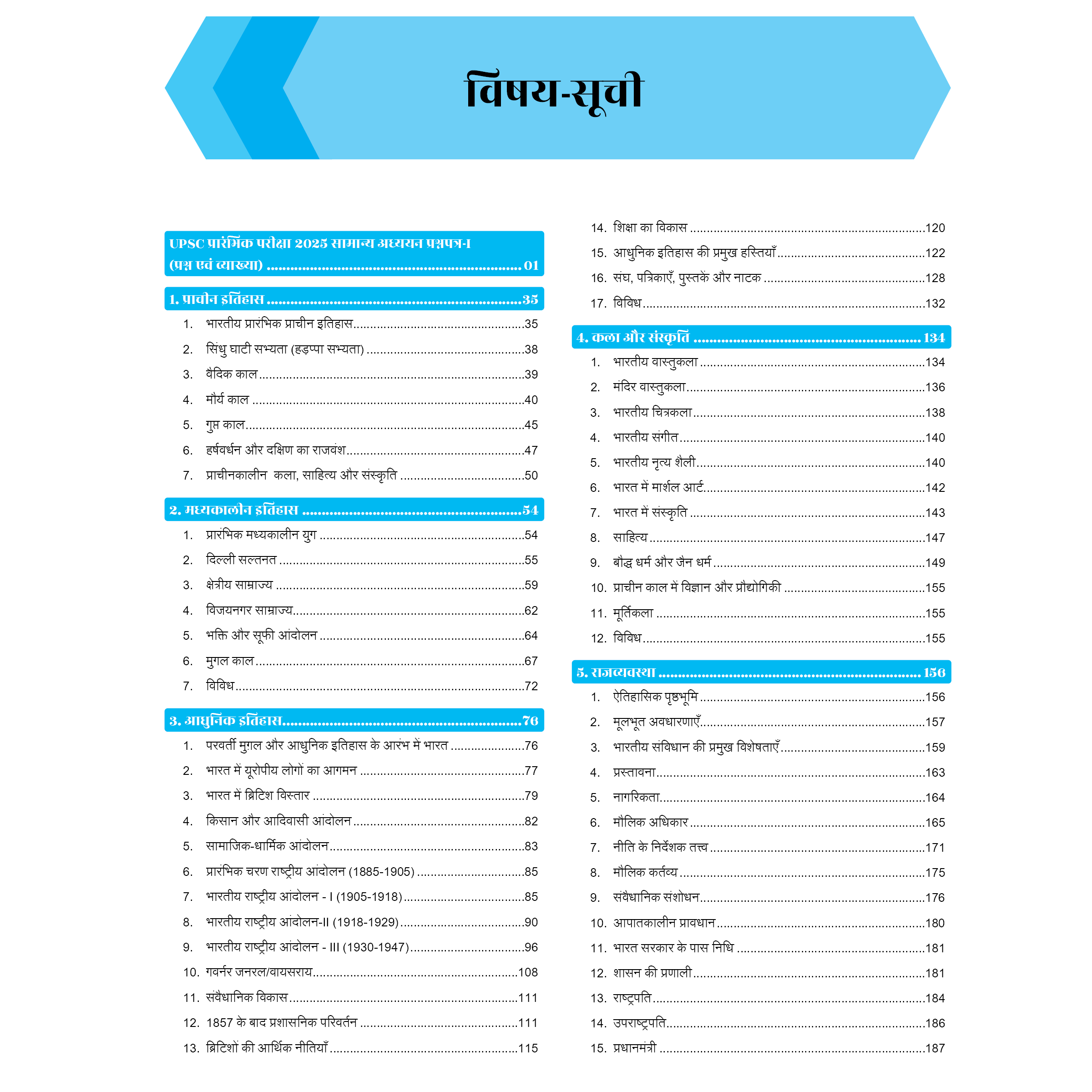 ONLYIAS UPSC 31 Years PYQ (2025-1995) GS Topicwise Solutions For Civil Services (Hindi) | Includes 3400+ MCQs, 120+ Topics Covered, Detailed Explanations, Extra Edge & Superhints