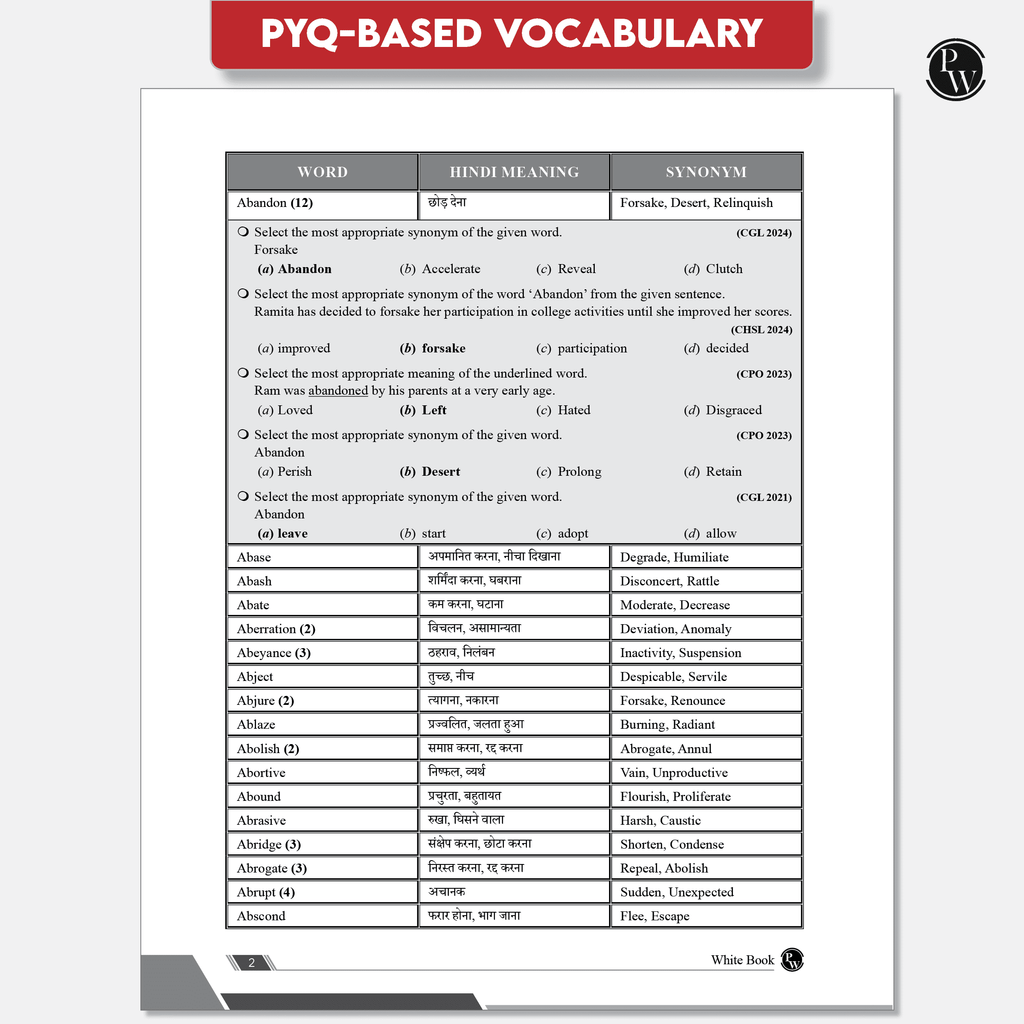 White Book of English Vocabulary June 2025 Edition By Bhragu Sir For SSC CGL, CHSL, MTS, CPO, GD, Banking, Defence, Teaching & Other Competitive Exams (Bilingual)
