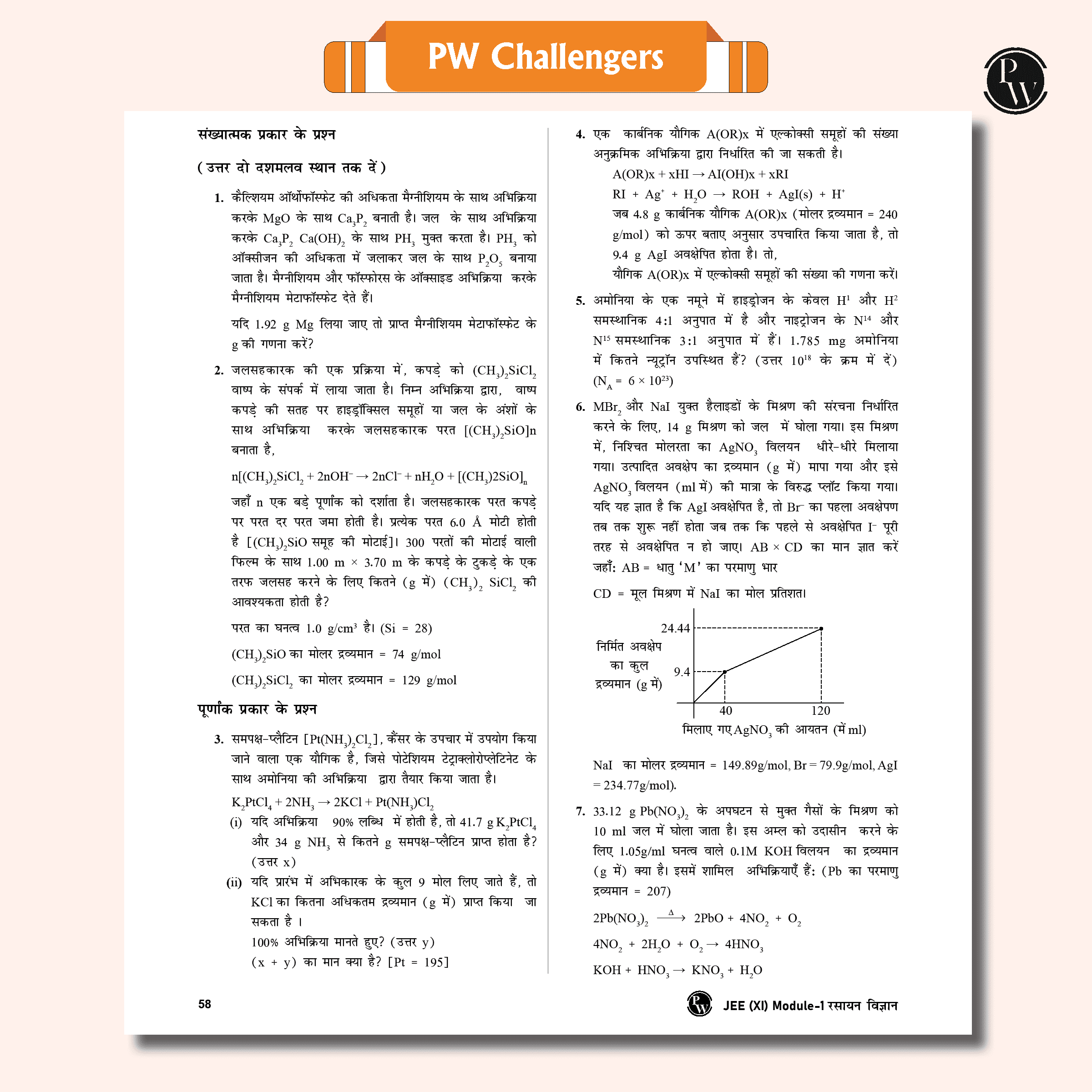 Prayas For JEE Main & Advanced Droppers Hindi Droppers Physics, Chemistry and Mathematics Modules with Solutions Combo Set of 24 Books (2025 Edition)