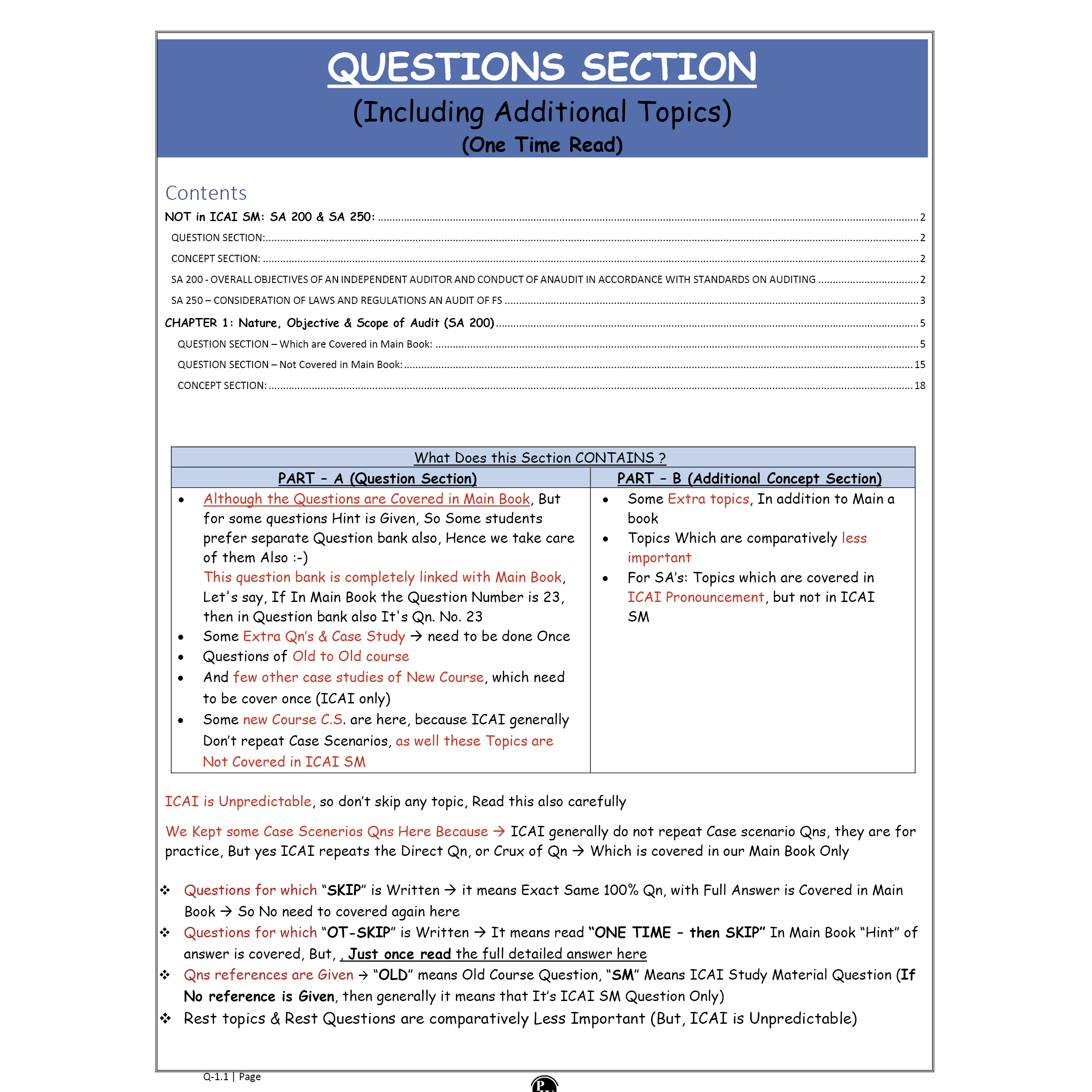 CA Intermediate Group 2 Cost & Management Accounting, Financial Management & Strategic Management, Auditing & Ethics, Ramban MCQ's Combo Set of 4 Books l Latest Syllabus For May 2026 Exams