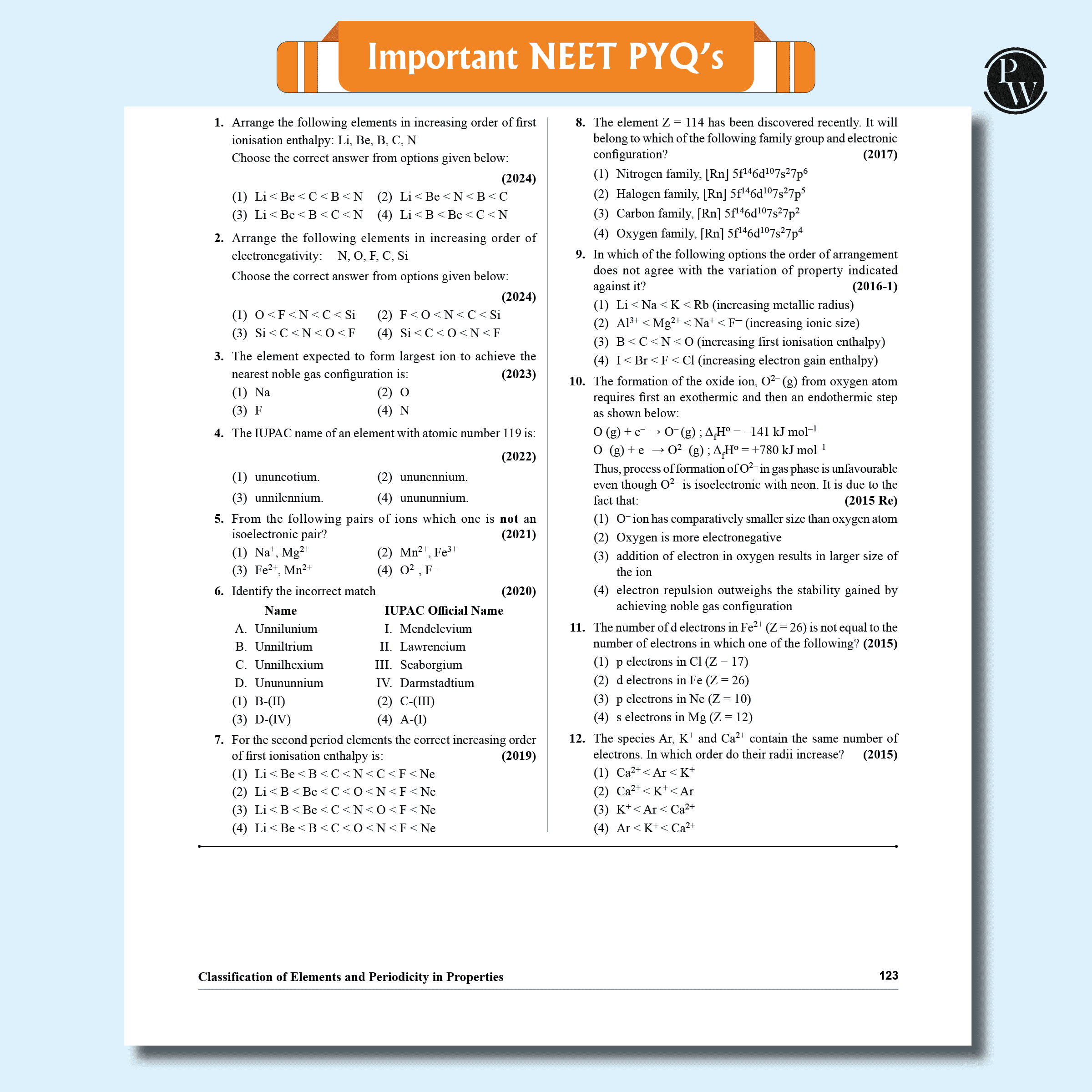 Yakeen For NEET Droppers Physics, Chemistry, Botany and Zoology Modules with Solutions & 30 OMR Sheets Combo Set of 24 Books (2025 Edition).