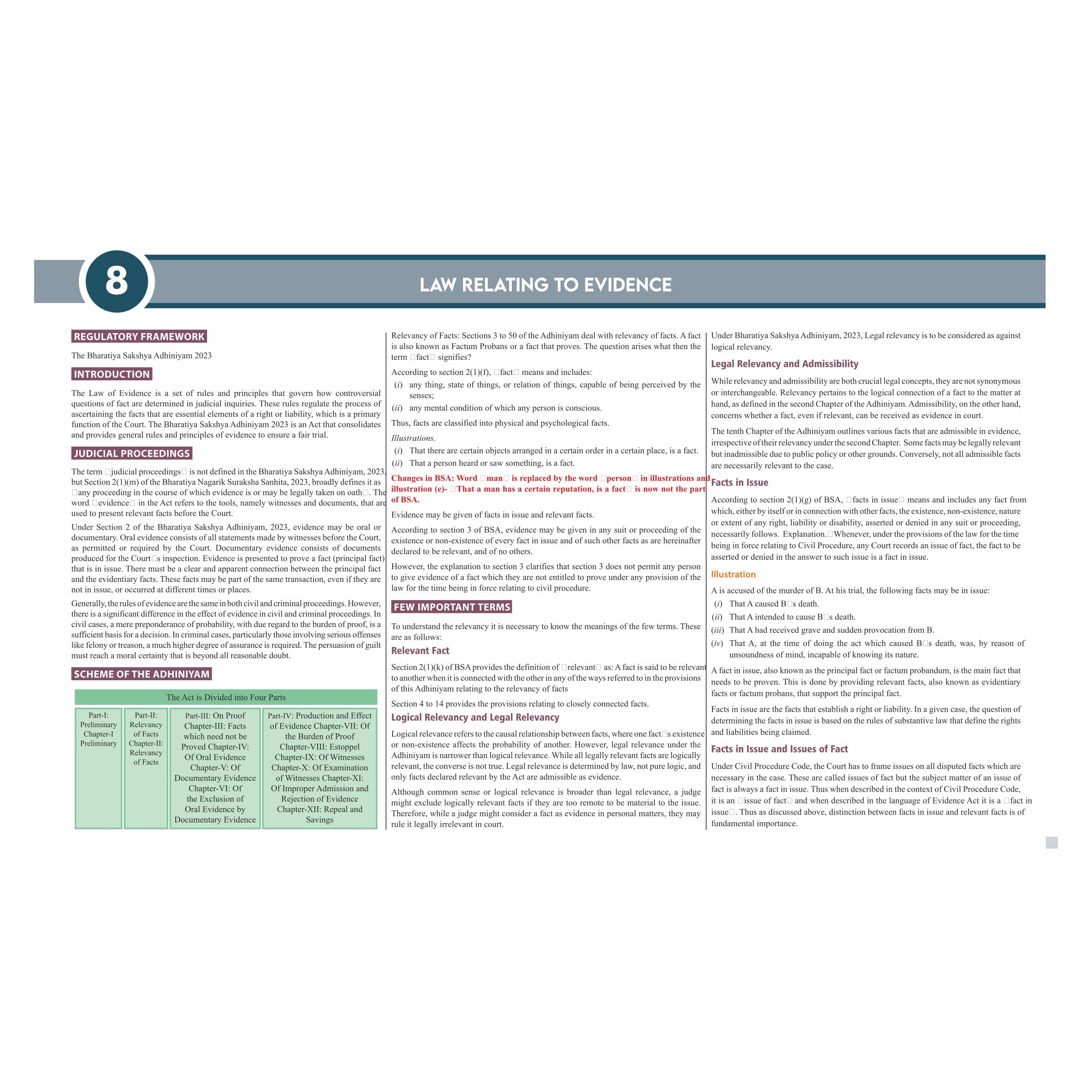 CS Executive Chart Books Quick Revision Guide Setting Up of Business, Industrial & Labour Laws (Module 1)