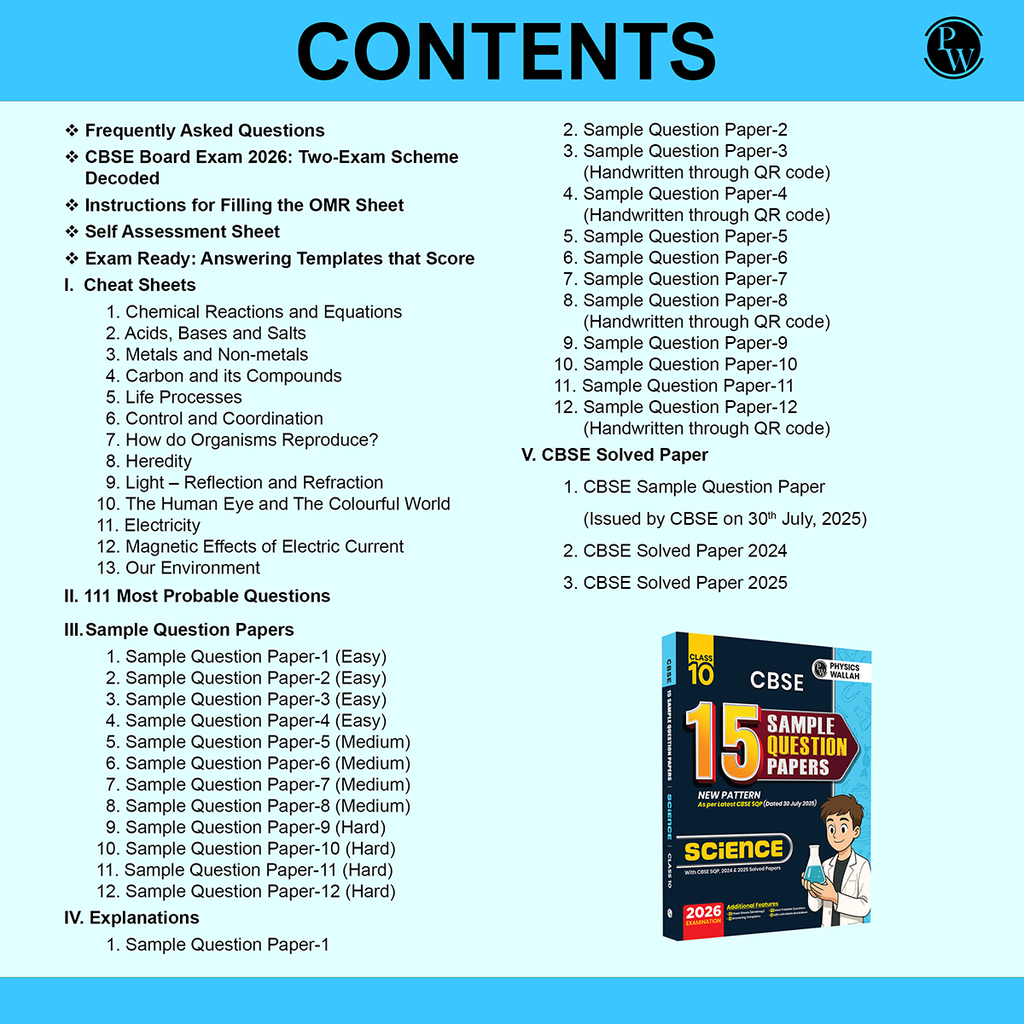 PW 15 CBSE Class 10 Science Sample Paper for 2026 Board Exam (As Per Latest SQP Dated 30 July 2025) | Mind Maps with 111 Most Probable Questions