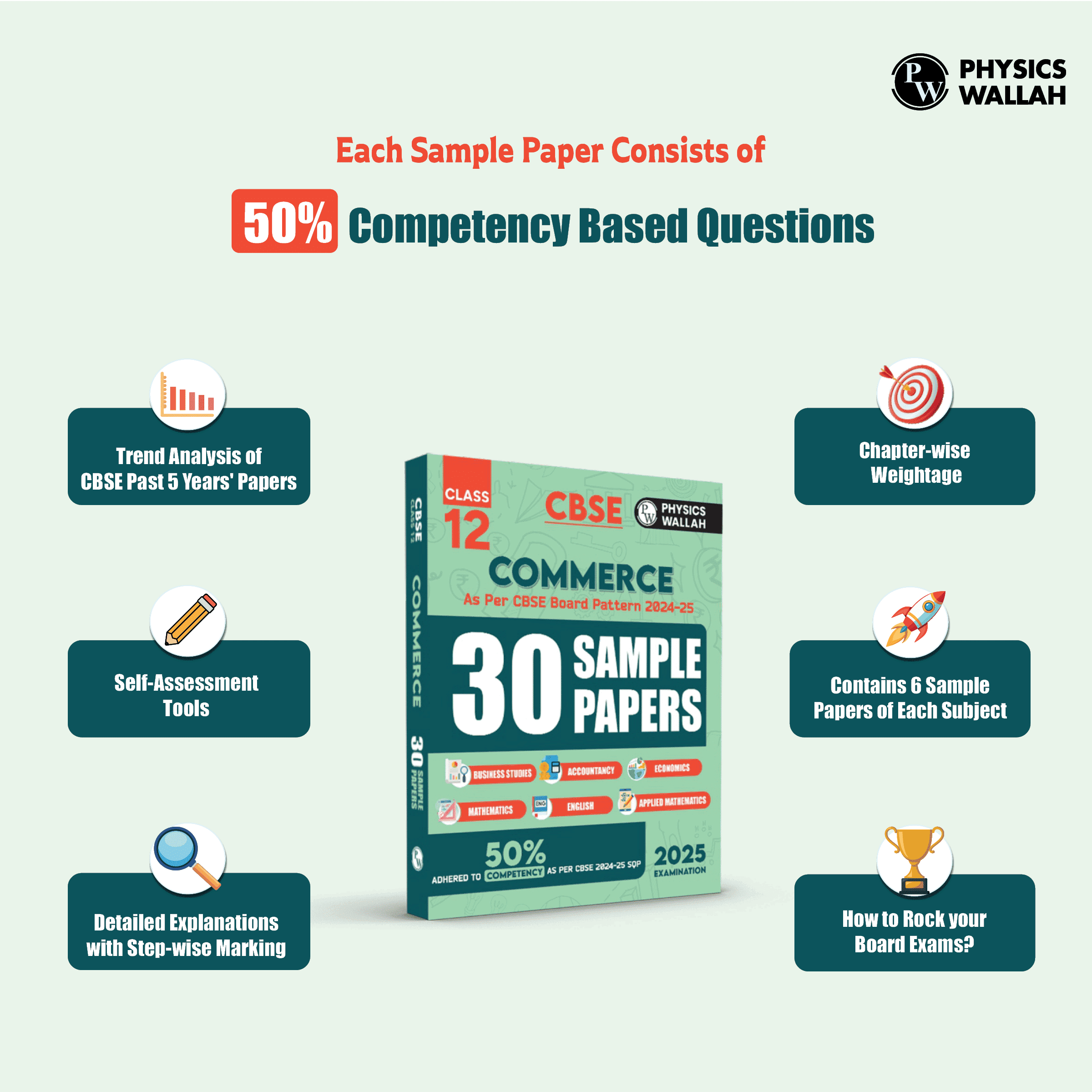 CBSE Class 12 Commerce Stream Combined 30 Sample Papers For 2024-2025 Board Exams l Business Studies, Accountancy, Economics, Mathematics, English, Applied Maths