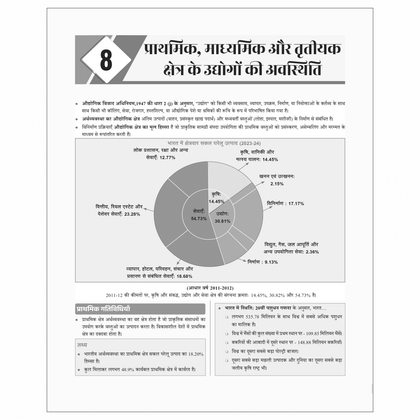prahaar books