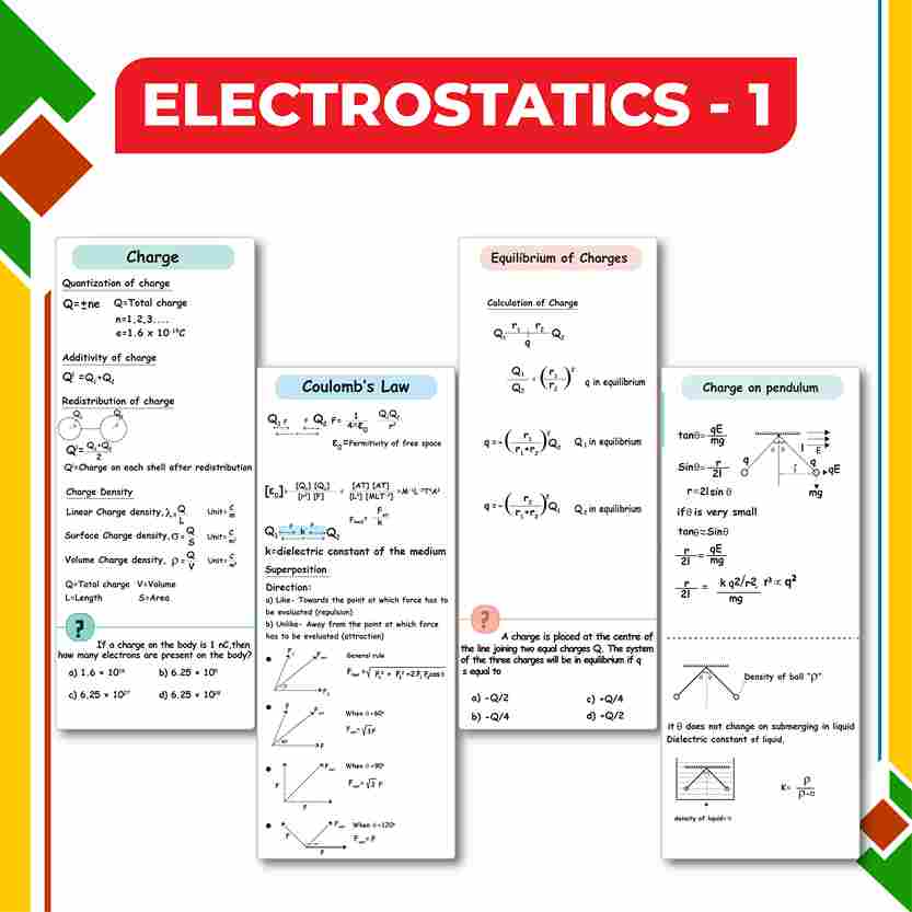 JEE Mind Maps for Class 12th (Paperback) l Complete Coverage of Physics, Chemistry and Maths l Interactive Mind Maps, Important Concept & Formula