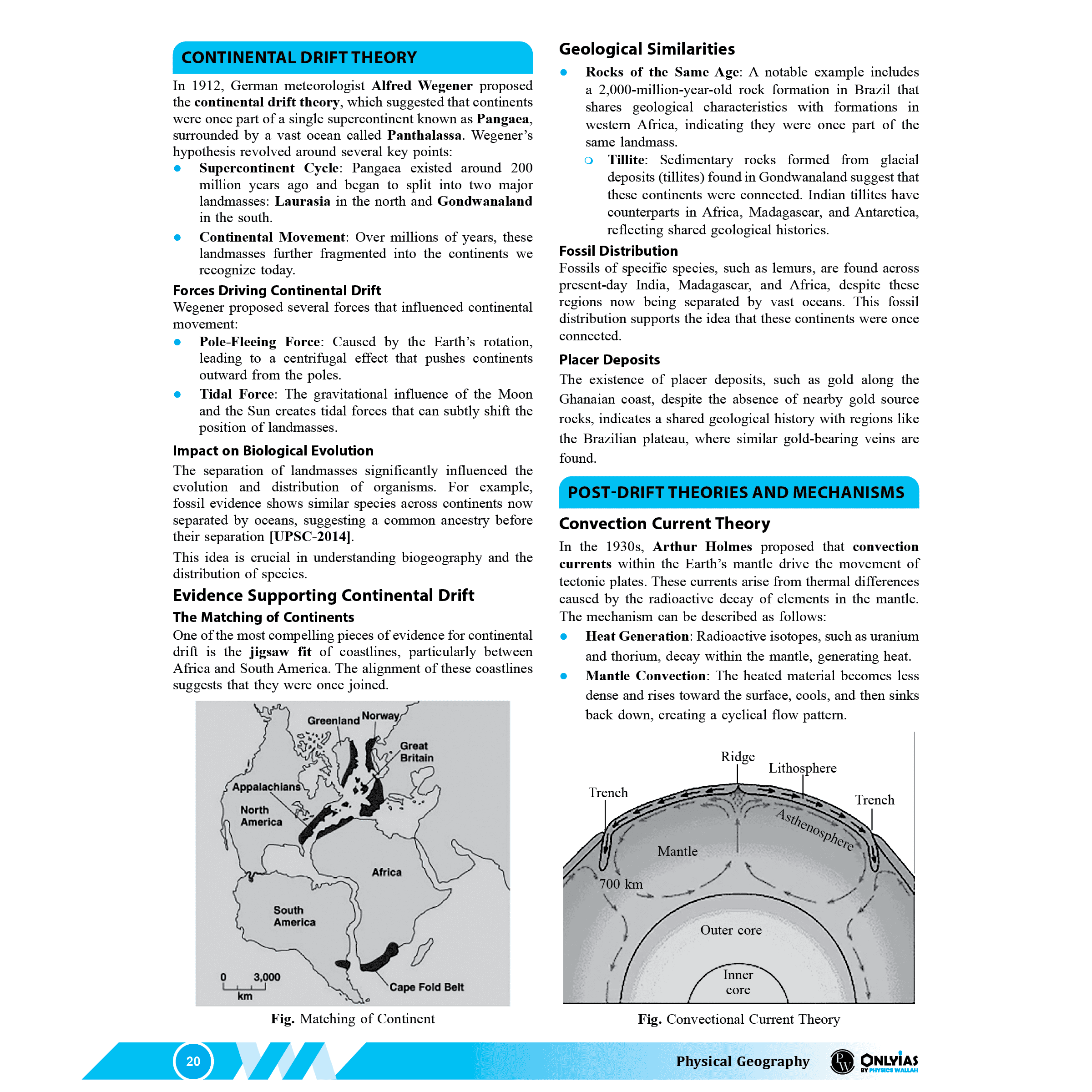 UDAAN (Prelims Wallah Static) Physical Geography, Indian Geography, Human & Economic Geography, Environment Combo Set of 3 Books For 2025 Exams | Quick and Comprehensive Revision Series