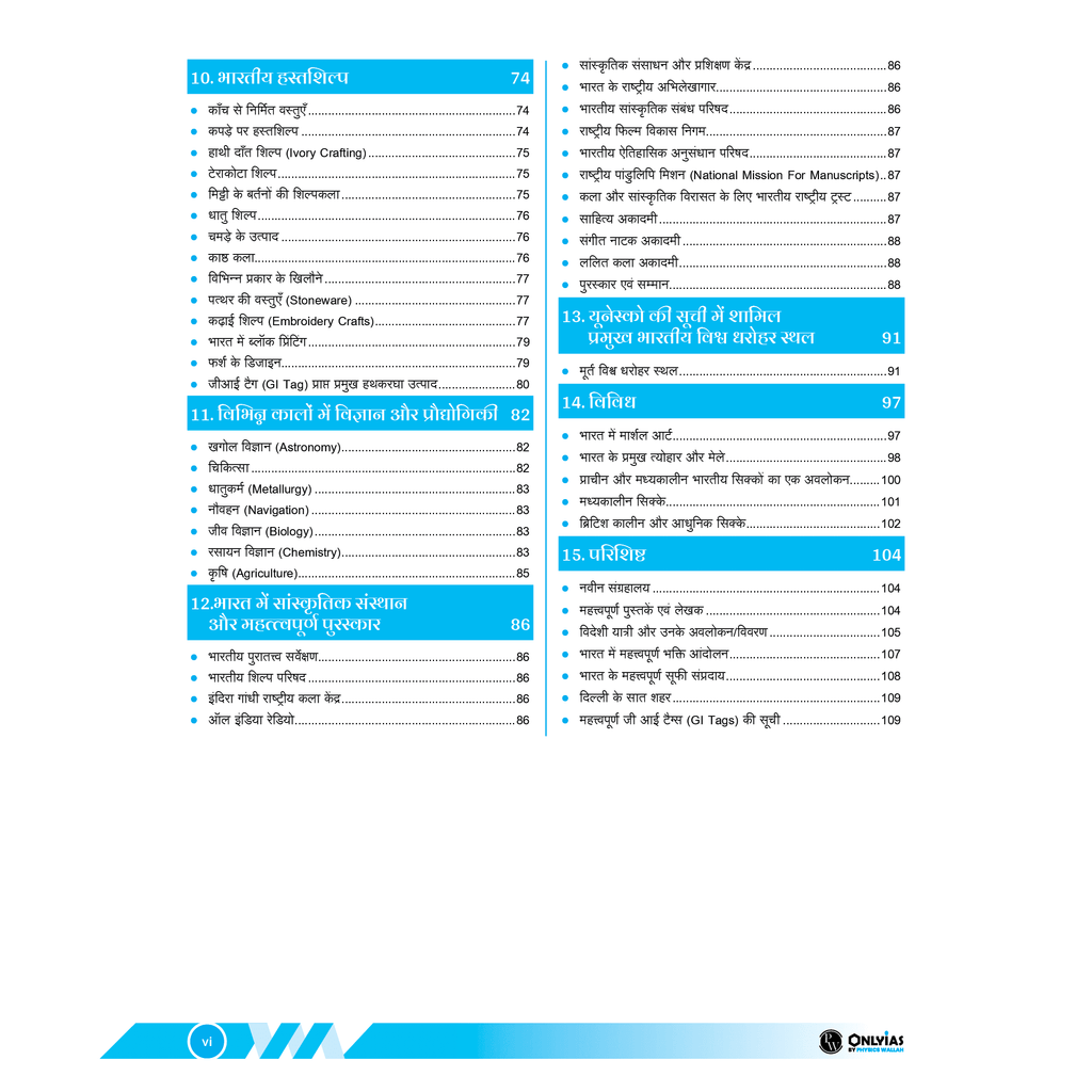 UDAAN (Prelims Wallah Static) Art and Culture Hindi Edition For 2025 Exams