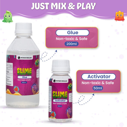 Activity kits