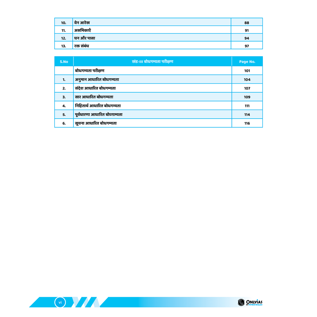 UDAAN (Prelims Wallah Static) CSAT Hindi Edition For 2025 Exams