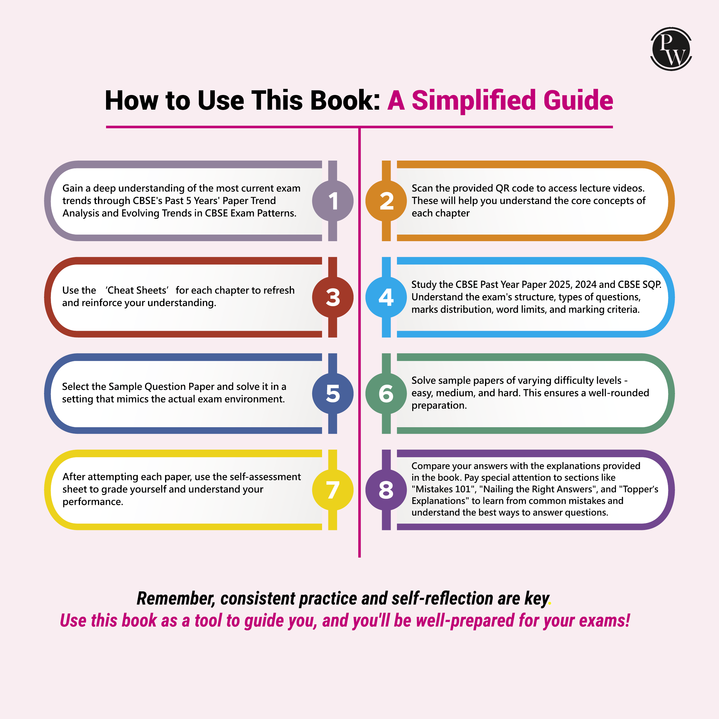 15 CBSE Sample Paper Class 10 English For 2026 Board Exam with 50 Percent Competency Based Questions 100 Most Probable Questions