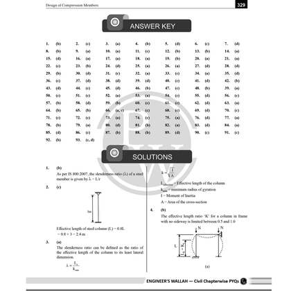 AE/JE Books