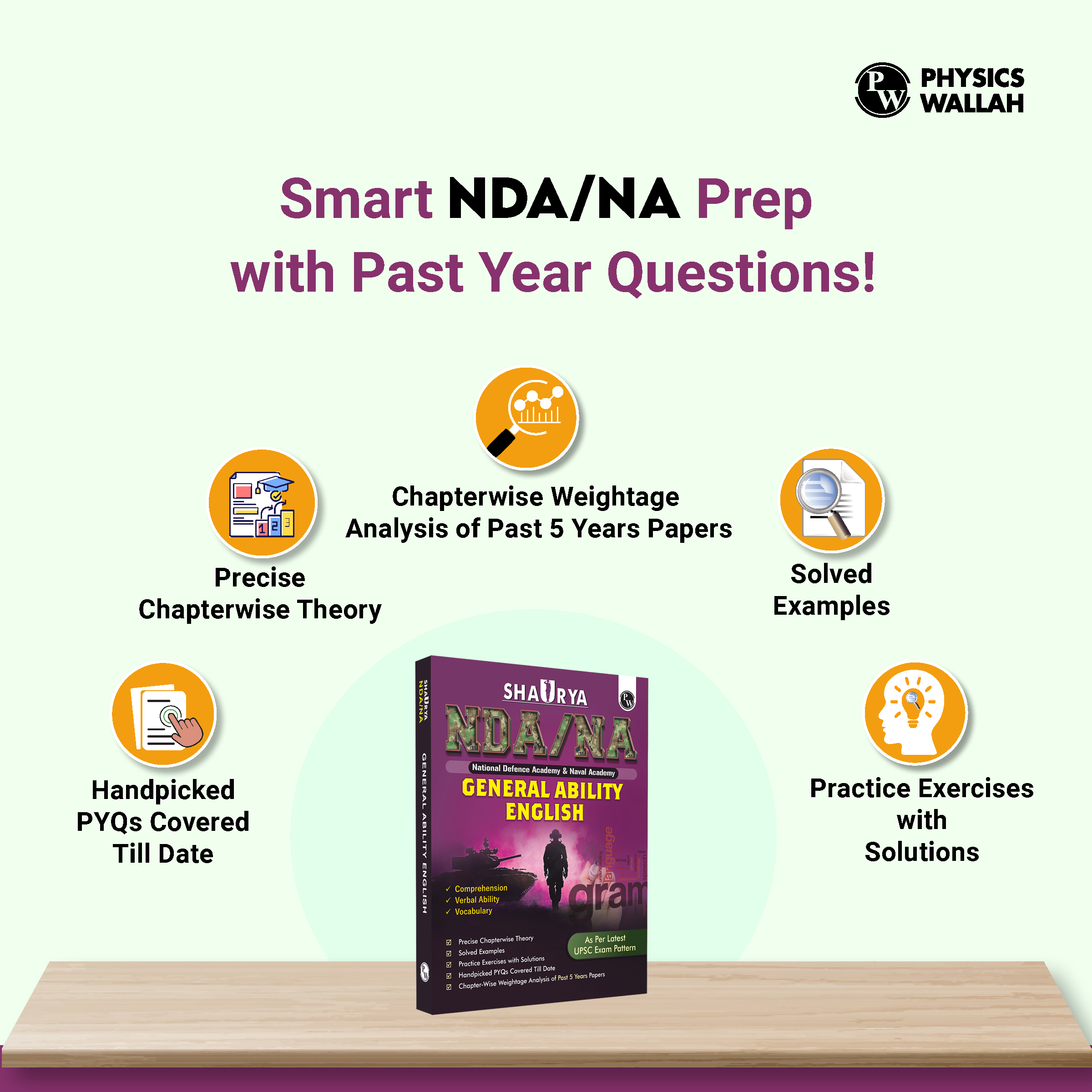 Shaurya NDA/NA General Ability English Book with Latest 2025 Solved Paper | Comprehension, Verbal Ability, Vocabulary For 2025-26 Exam