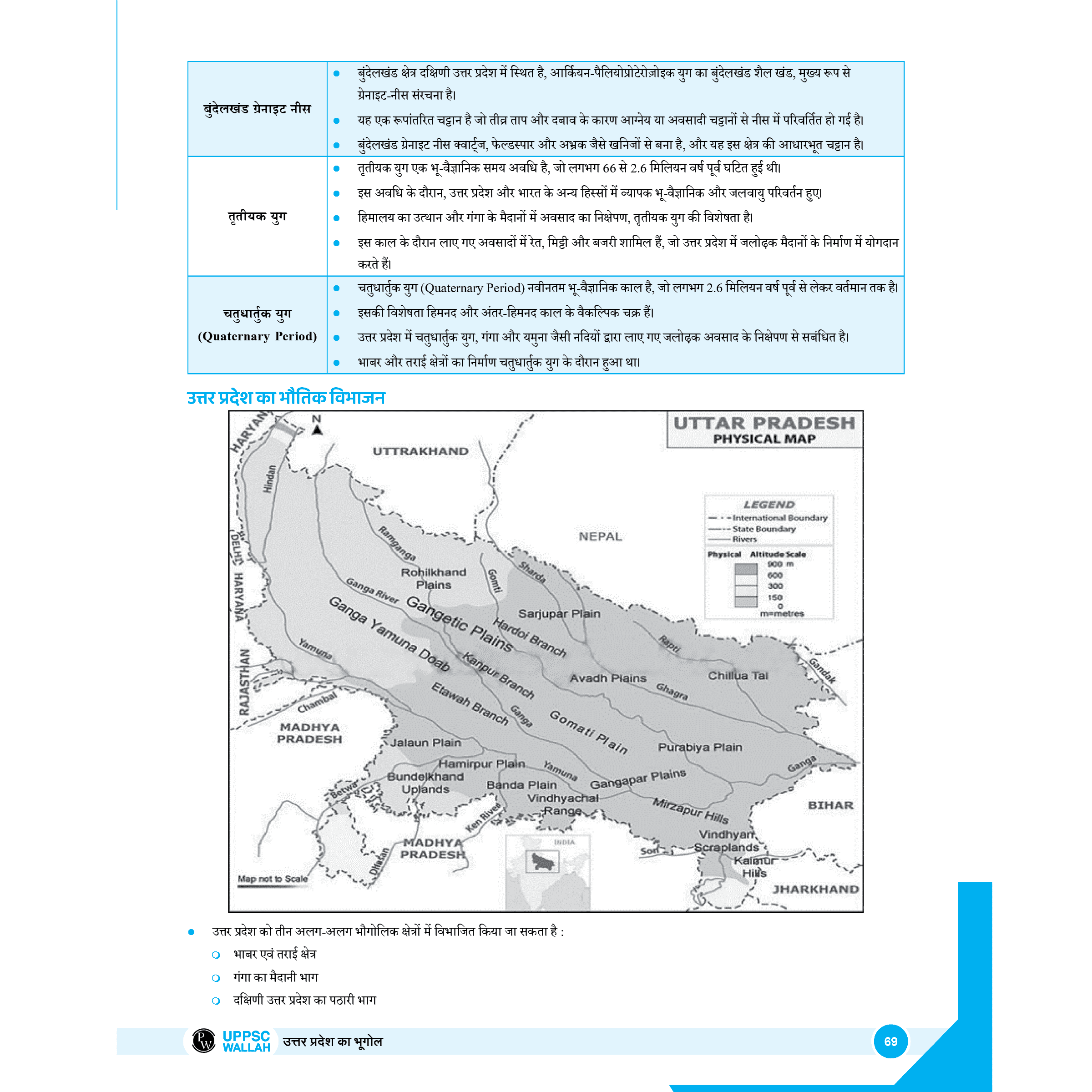 PWONLYIAS UP-PSC Wallah Combo Set of 22 Books For Civil Services Exam  Hindi Edition | Comprehensive Learning Series For Prelims and Mains