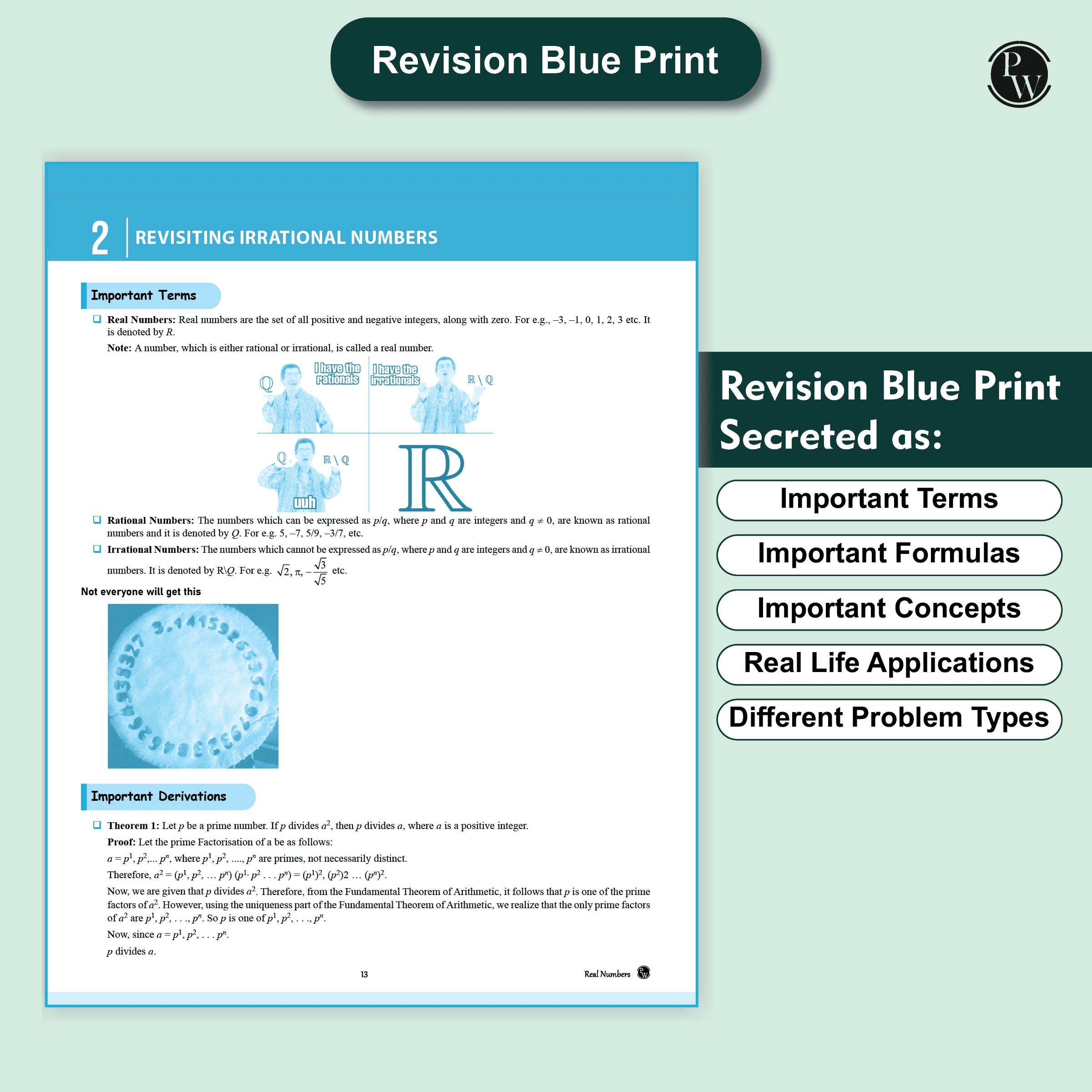 CBSE Question & Concept Bank (QCB) Class 10 Mathematics (Standard) Chapter-wise and Topic-wise Solved Questions For 2026 Exams with 50% Competency Based Question