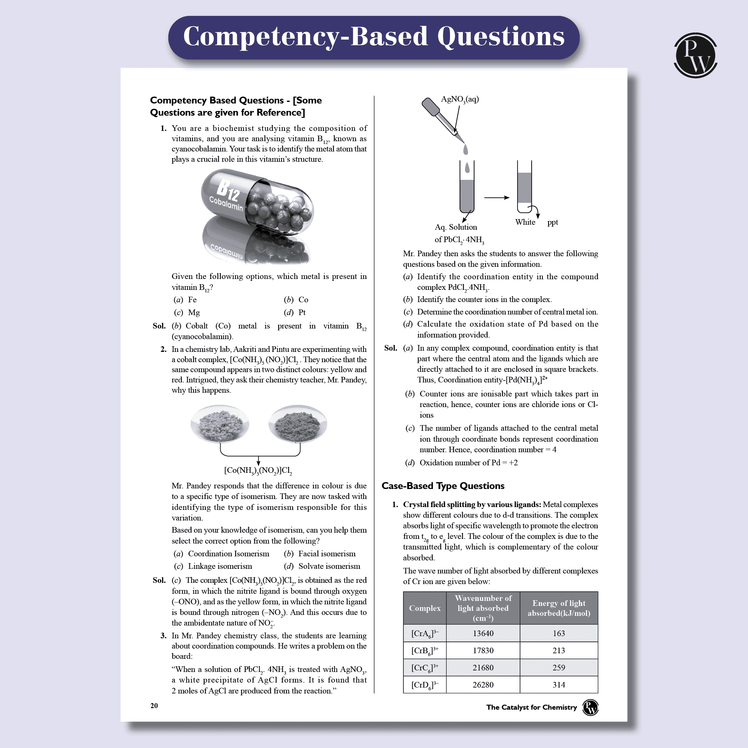 Class 12 Board The Catalyst For Chemistry & Physics Combo with Most Relevant Practice Questions Booklet By Om Pandey, By Gagan Sir & Rajwant Sir | Handwritten Notes