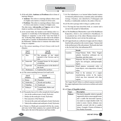 UGC NET