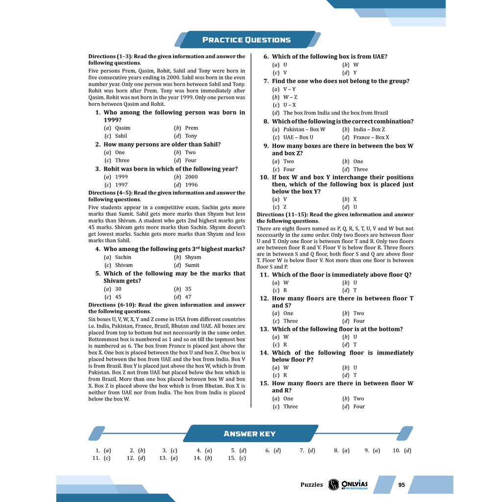 ONLYIAS UPSC WALLAH CSAT By Rishav Sharma and Manjeet Chaudhary For Civil Services Exam | Comprehensive Book For UPSC Prelims and Other Aptitude Examinations