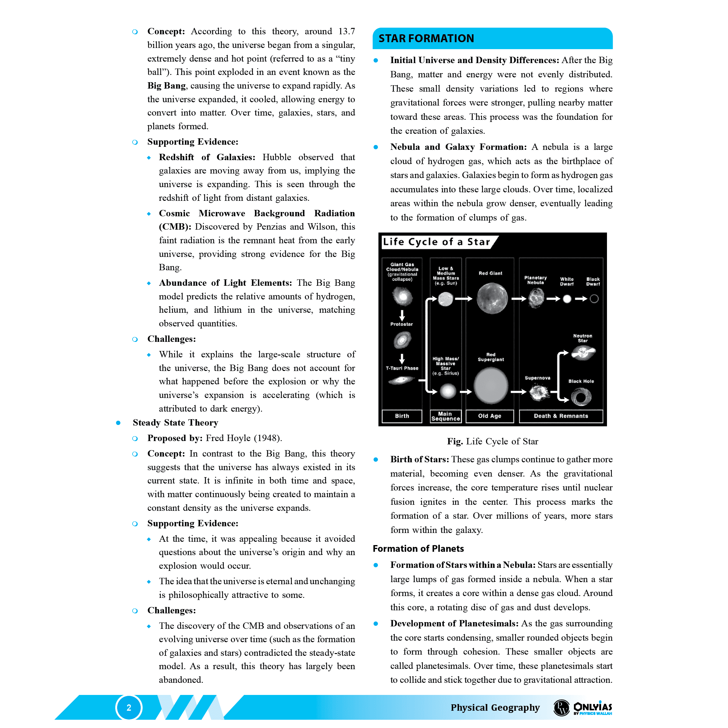 UDAAN (Prelims Wallah Static) Physical Geography For 2025 Exams