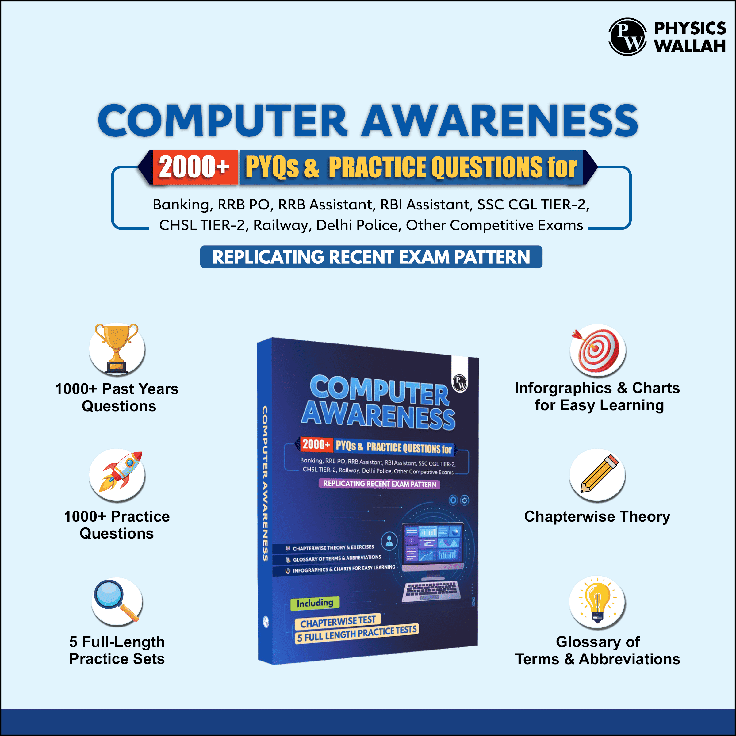 Computer Awareness (Theory and 2000+ PYQs & Practice Ques) For Banking, RRB PO, RRB Assistant, RBI Assistant, SSC CGL Tier 2, CHSL Tier 2, Railway, Delhi Police Exams 2025-2026