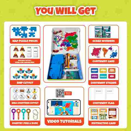 Activity kits