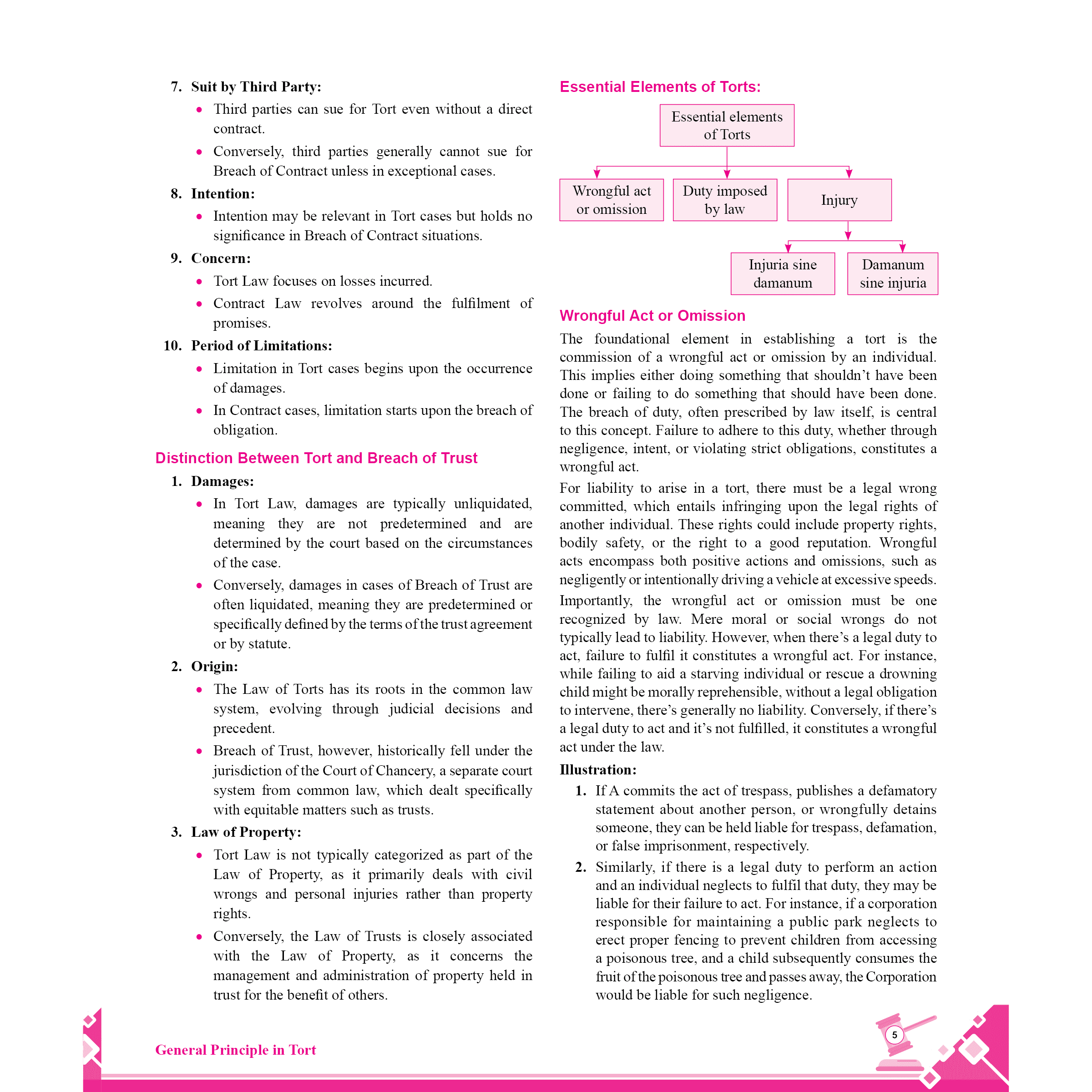 CLAT Complete Legal Reasoning Module Set of 3 For CLAT, AILET & OLETs Exams 2026 Latest Edition