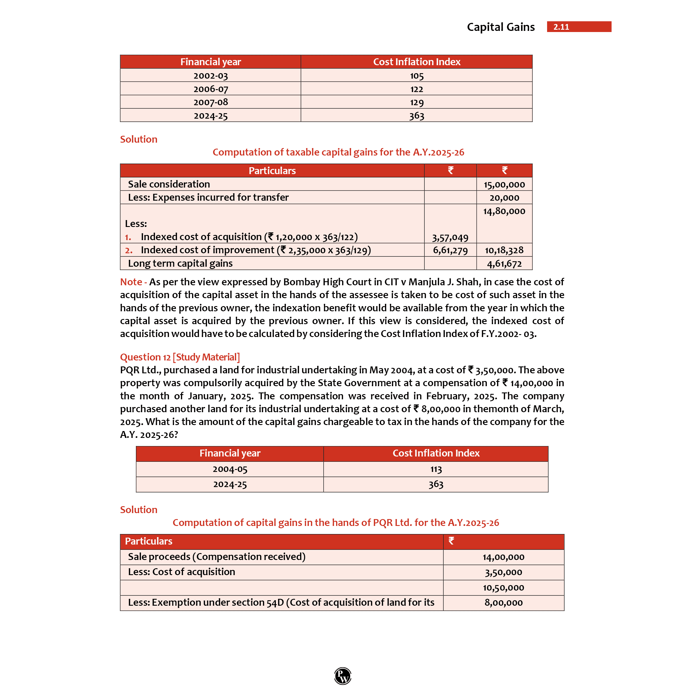 CA Final Direct Tax - Question Bank By CA Jasmeet Singh | Applicable For November 2025 & Onwards