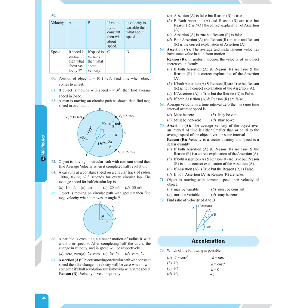MR Physics Questions Solving Med Easy and Yakeen For NEET Droppers Physics Modules with Solutions Combo Set of 9 Books l Chapterwise and Topicwise 6000+ Practice Questions