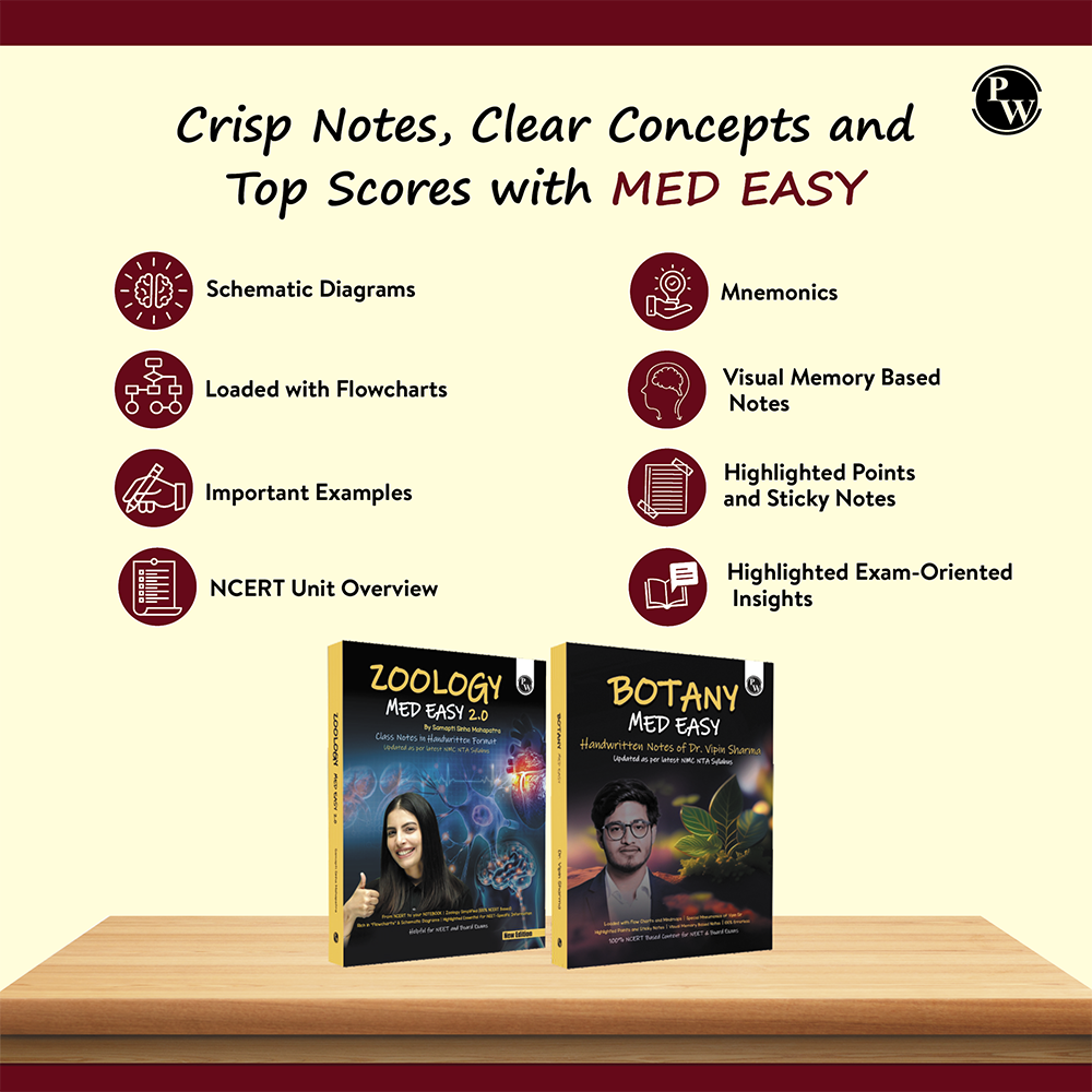 Med Easy Zoology 2.0 and Botany Handwritten Notes Combo Set of 2 Books For NEET and Board Exams 2025-26 | Flowcharts, Mnemonics, Diagrams | NCERT Unit Overview