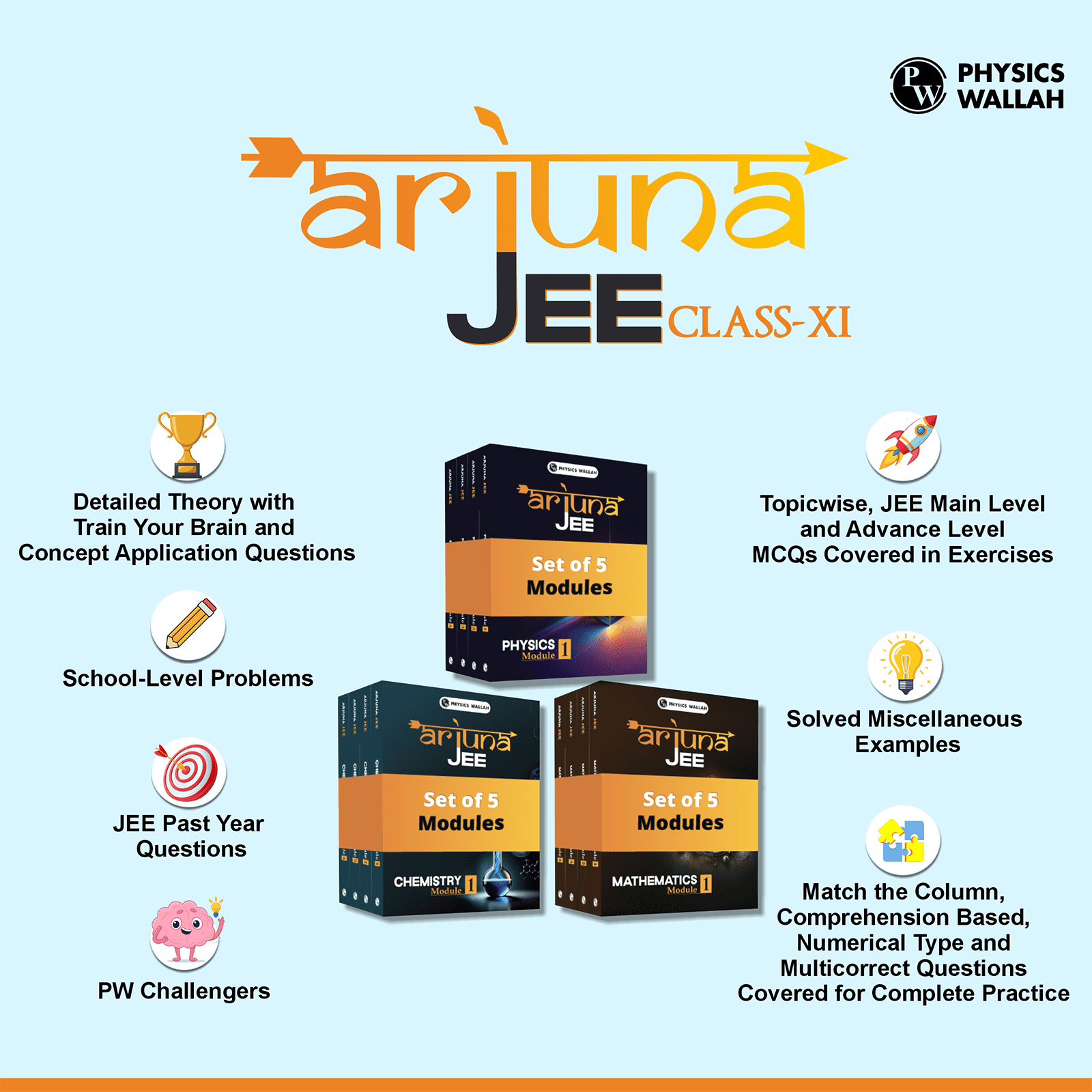 Arjuna For JEE Main & Advanced Class 11 Physics, Chemistry and Mathematics Modules with Solutions Combo Set of 15 Books (2025 Edition).