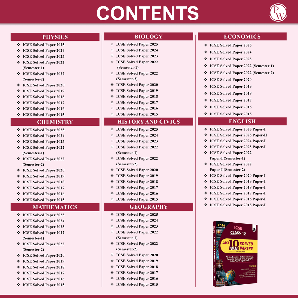 ICSE Class 10 PYQs - Past 10 Years Solved Papers (2025-2015) For 2026 Exams | Physics, Chemistry, Maths, Biology, Economics, History & Civics, Geography, English Paper 1, English Paper 2