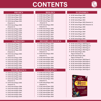 ICSE class 10 Modules 2025