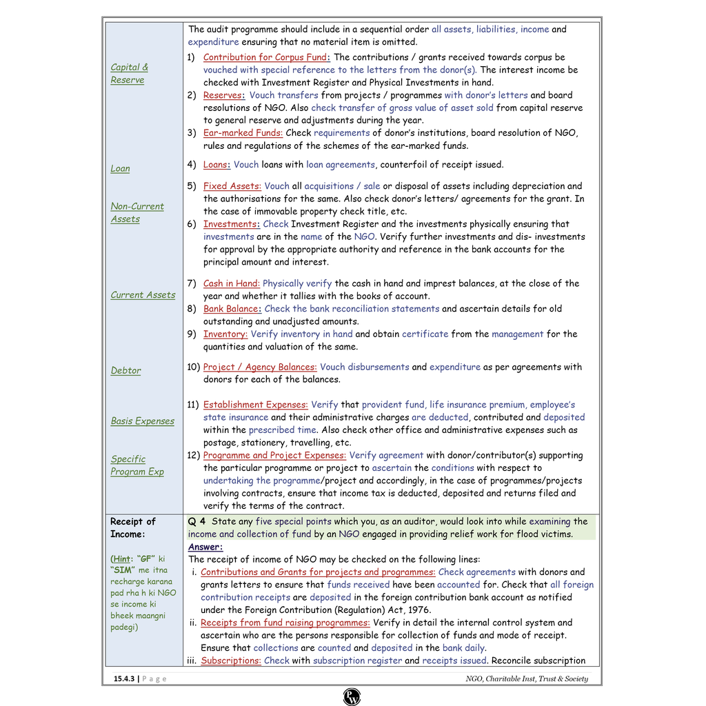 CA Intermediate Group 2 Auditing and Ethics By CA Hemant Somani | Covering Theory, Exercise and Previous Years Questions & Solutions | Latest Syllabus For May 2026 Exams